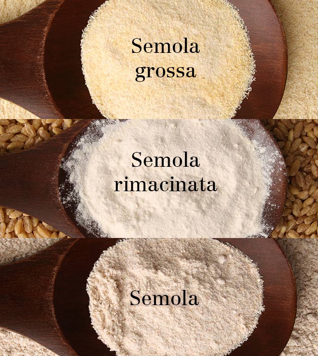 Mahlgrade-von-italienschem-Mehl Mahlgrade von italienschem Mehl